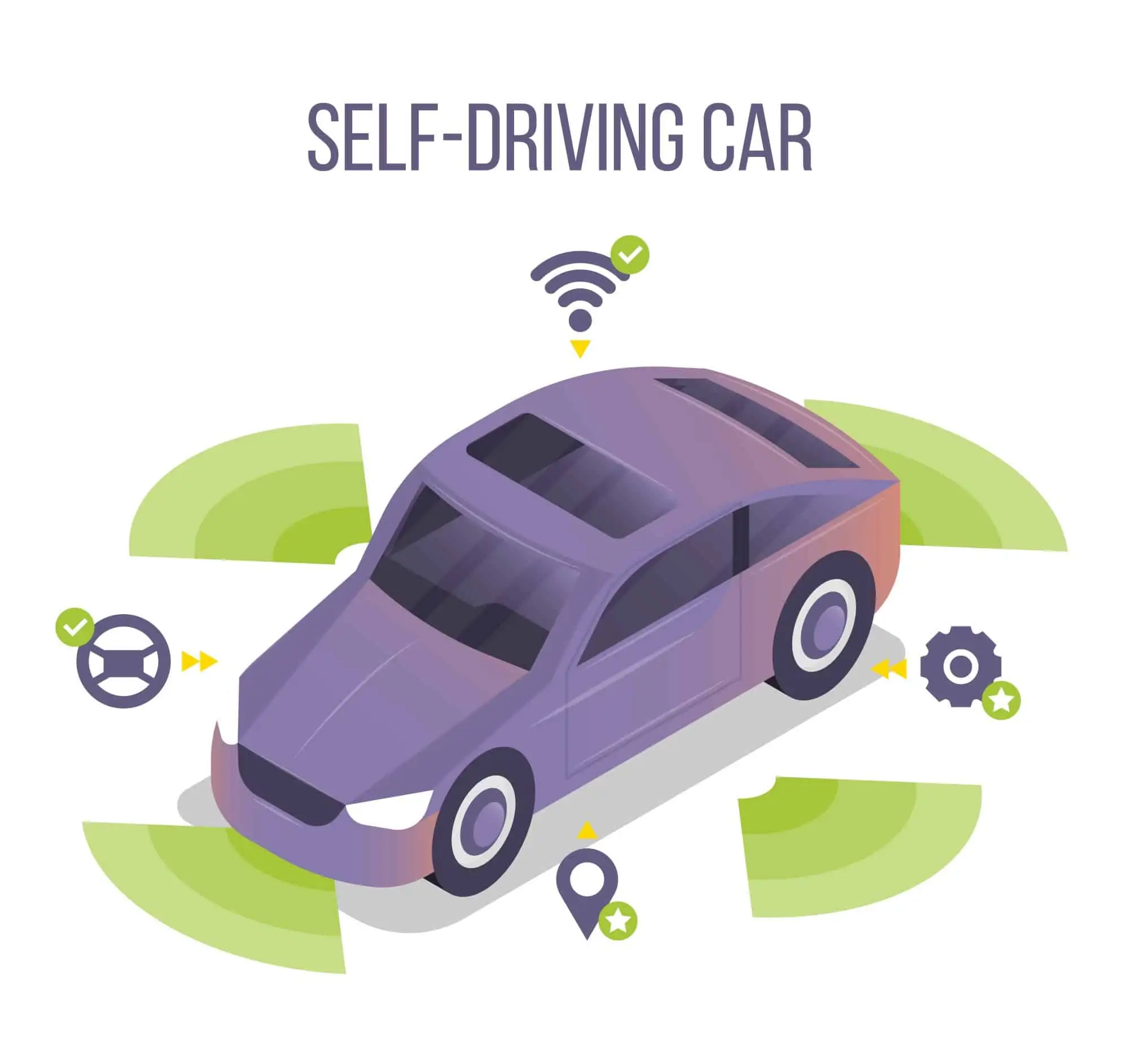 Cars Self-Driving and Where It Can Work? Electric Ride Lab Opinion Featured on Lifewire