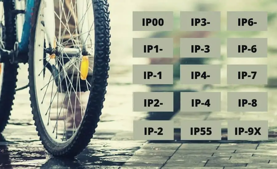 Electric Bike Waterproof Ratings