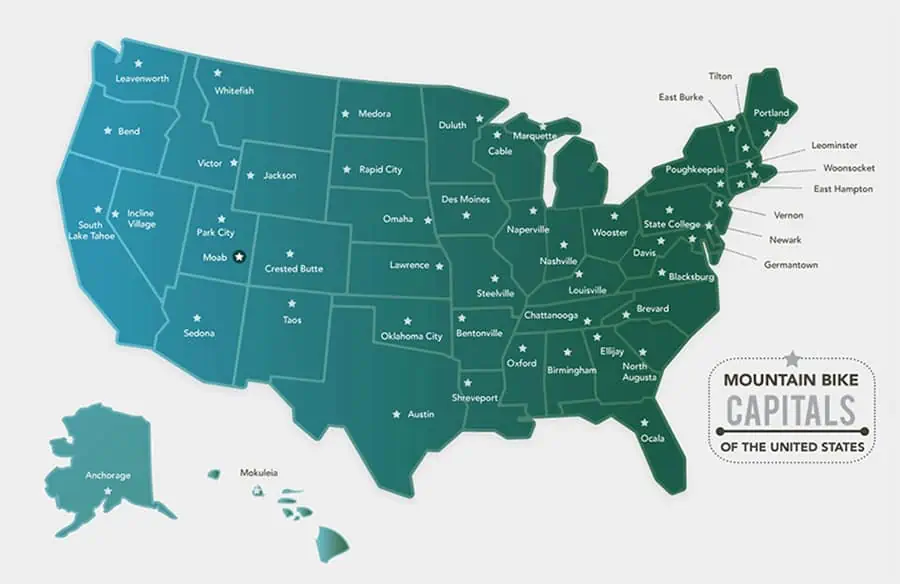 Chart: Mountain Bike Capitals of the United States