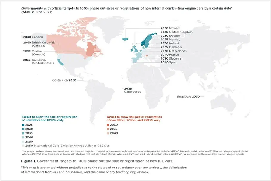 Chart: Targets to Fully Phase Out Sales of New ICE Cars