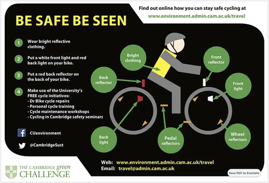 Safety for Cyclists