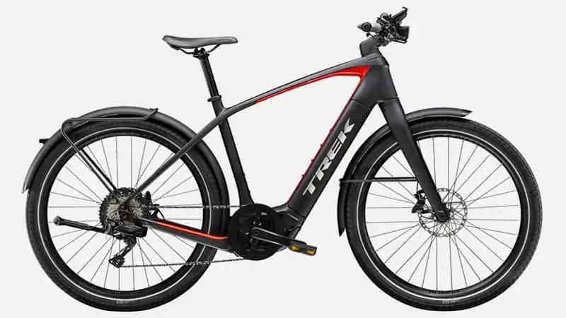 Different Classes of E-bikes