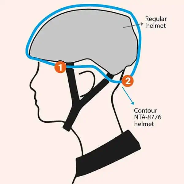 Xnito Helmets: NTA-8776 Standard