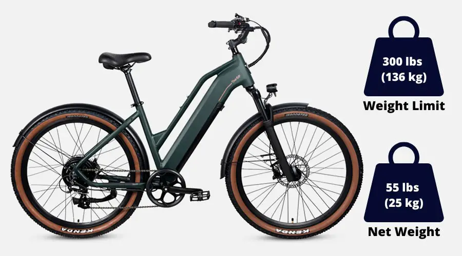 Turris eBike: Weight Limit and Net Weight