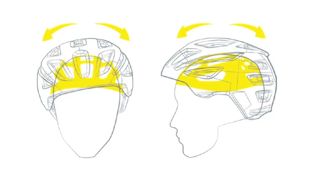 Choosing the Right eBike Helmet with MIPS